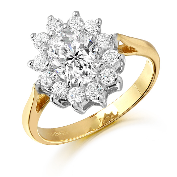 Oval cz deals ring